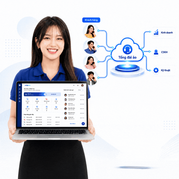 Giới thiệu về tổng đài ảo