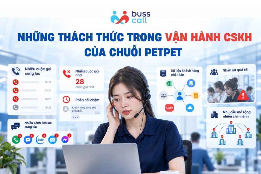 Những thách thức trong vận hành CSKH của chuỗi PETPET